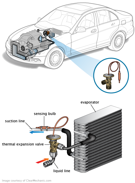 See C1508 repair manual